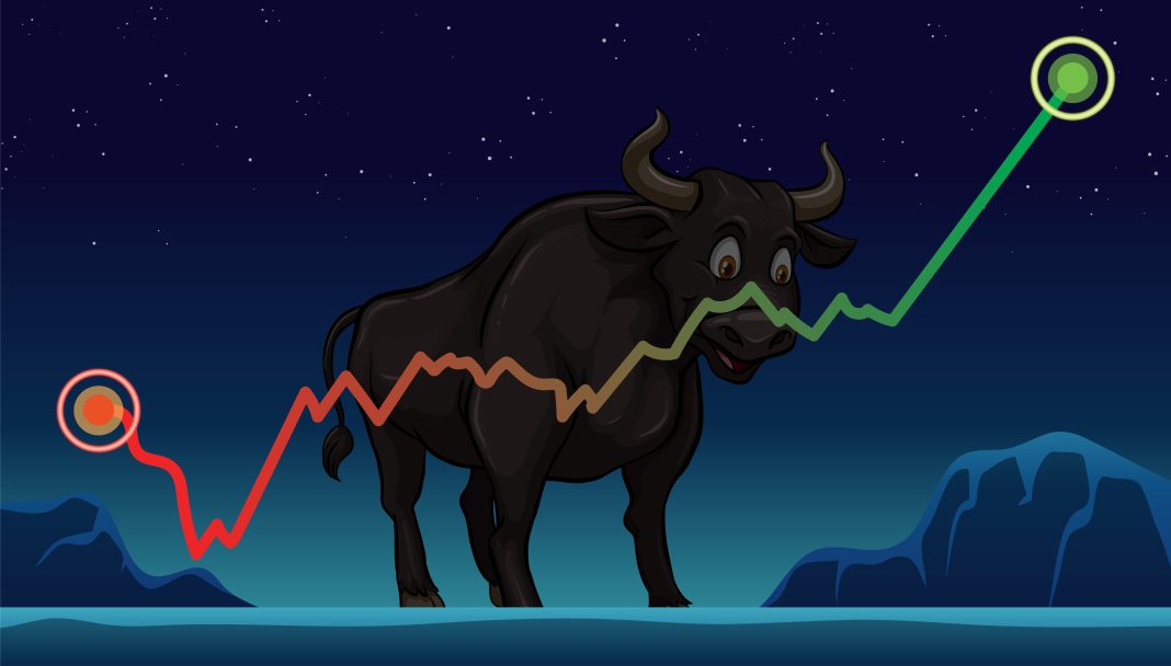 Silver Rate Today
